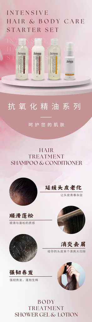 Intensive Hair & Body Starter Set